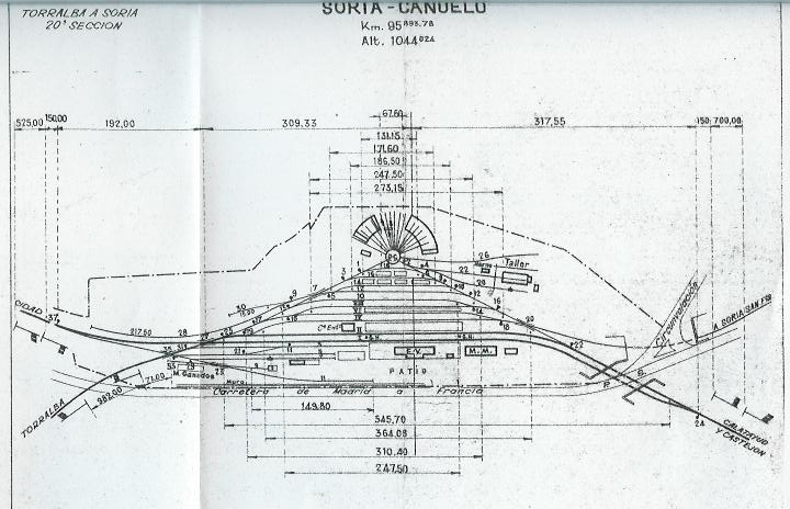 Soria-Cañuelo Esquema de vías.jpg