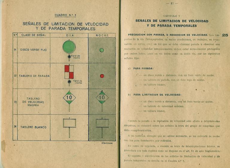 SEÑAL DE LIMITACIÓN DE VELOCIDAD Y DE PARADAS TEMPORALES.jpg