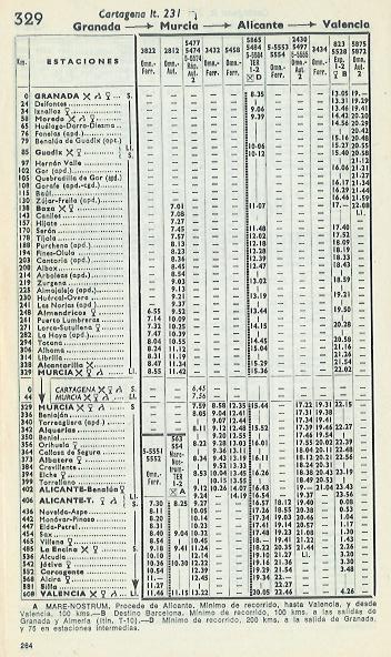 HORARIO BAZA-MURCIA1970.jpg