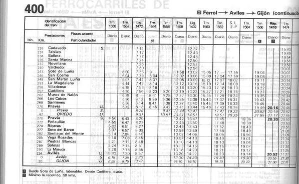 FERROL-GIJÓN 004.jpg