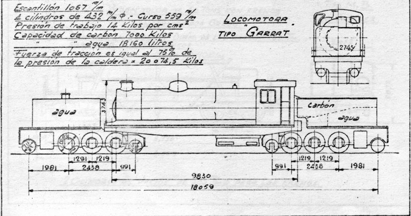 Esquemalocomotora Garratt.jpg