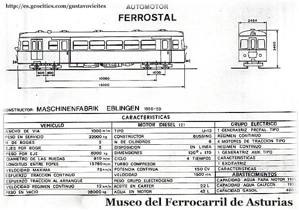 ferrostalplano.jpg