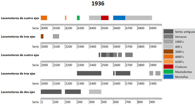 Norte_pl_11.jpg (140.23 KiB) Visto 23111 veces Norte_pl_11.jpg
