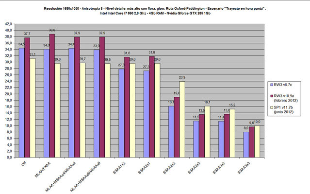 comparativa.jpg (151.32 KiB) Visto 15811 veces comparativa.jpg